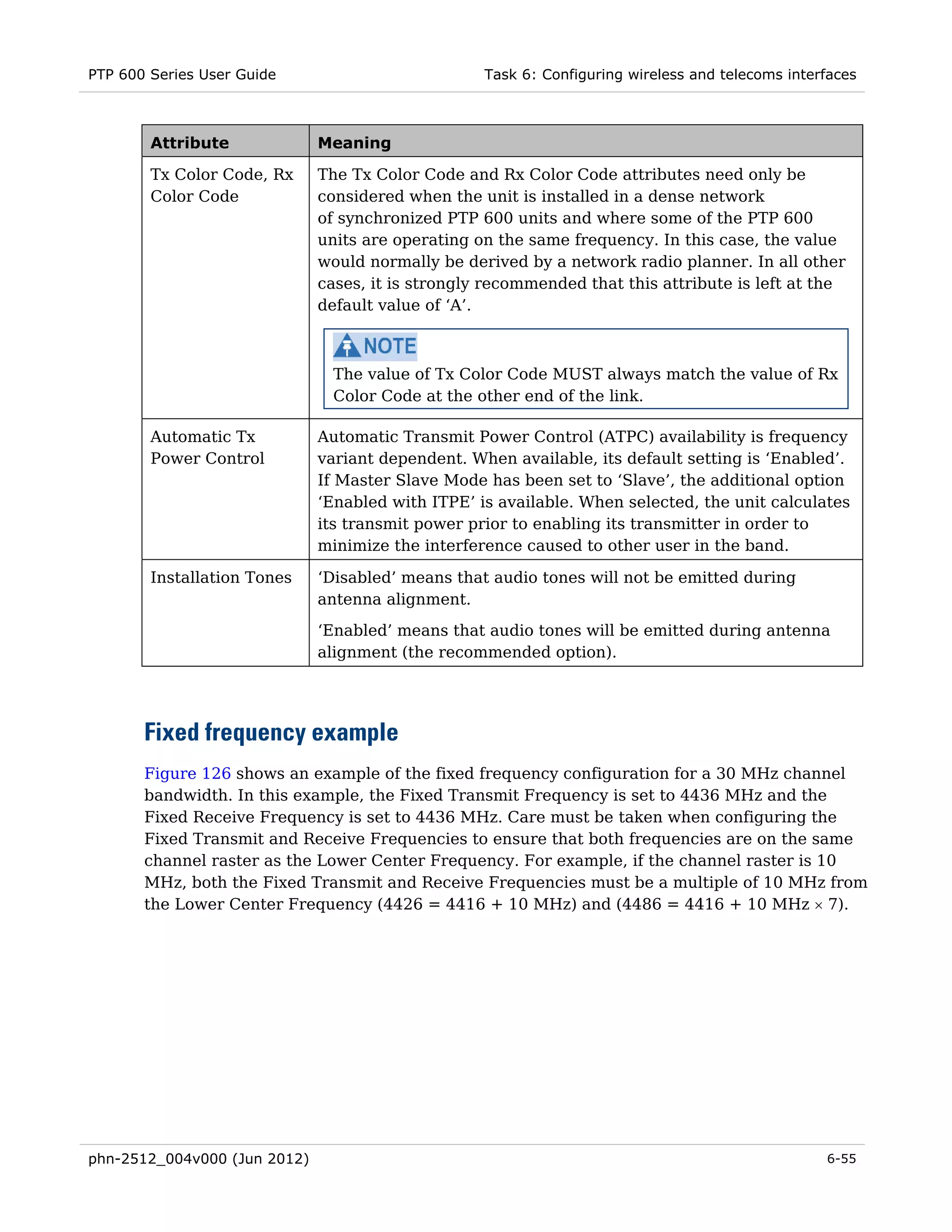 PTP 600 Series User Guide                          Task 6: Configuring wireless and telecoms interfaces



        Attribute             Meaning

        Tx Color Code, Rx     The Tx Color Code and Rx Color Code attributes need only be
        Color Code            considered when the unit is installed in a dense network
                              of synchronized PTP 600 units and where some of the PTP 600
                              units are operating on the same frequency. In this case, the value
                              would normally be derived by a network radio planner. In all other
                              cases, it is strongly recommended that this attribute is left at the
                              default value of ‘A’.



                                The value of Tx Color Code MUST always match the value of Rx
                                Color Code at the other end of the link.

        Automatic Tx          Automatic Transmit Power Control (ATPC) availability is frequency
        Power Control         variant dependent. When available, its default setting is ‘Enabled’.
                              If Master Slave Mode has been set to ‘Slave’, the additional option
                              ‘Enabled with ITPE’ is available. When selected, the unit calculates
                              its transmit power prior to enabling its transmitter in order to
                              minimize the interference caused to other user in the band.

        Installation Tones    ‘Disabled’ means that audio tones will not be emitted during
                              antenna alignment.

                              ‘Enabled’ means that audio tones will be emitted during antenna
                              alignment (the recommended option).




       Fixed frequency example
       Figure 126 shows an example of the fixed frequency configuration for a 30 MHz channel
       bandwidth. In this example, the Fixed Transmit Frequency is set to 4436 MHz and the
       Fixed Receive Frequency is set to 4436 MHz. Care must be taken when configuring the
       Fixed Transmit and Receive Frequencies to ensure that both frequencies are on the same
       channel raster as the Lower Center Frequency. For example, if the channel raster is 10
       MHz, both the Fixed Transmit and Receive Frequencies must be a multiple of 10 MHz from
       the Lower Center Frequency (4426 = 4416 + 10 MHz) and (4486 = 4416 + 10 MHz × 7).




phn-2512_004v000 (Jun 2012)                                                                       6-55
 