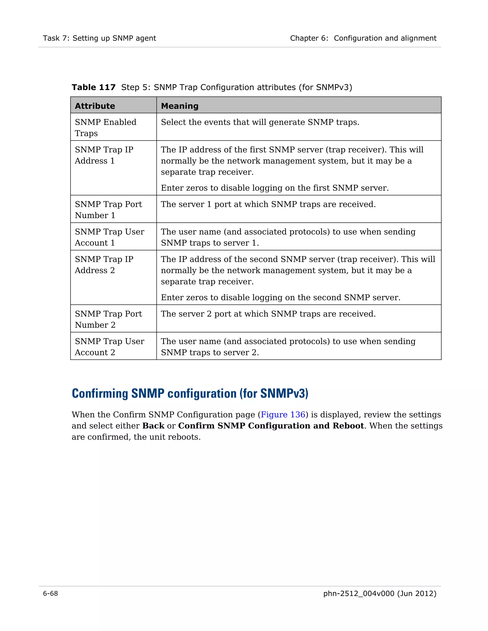Task 7: Setting up SNMP agent                                   Chapter 6: Configuration and alignment




       Table 117 Step 5: SNMP Trap Configuration attributes (for SNMPv3)

        Attribute               Meaning

        SNMP Enabled            Select the events that will generate SNMP traps.
        Traps

        SNMP Trap IP            The IP address of the first SNMP server (trap receiver). This will
        Address 1               normally be the network management system, but it may be a
                                separate trap receiver.
                                Enter zeros to disable logging on the first SNMP server.

        SNMP Trap Port          The server 1 port at which SNMP traps are received.
        Number 1

        SNMP Trap User          The user name (and associated protocols) to use when sending
        Account 1               SNMP traps to server 1.

        SNMP Trap IP            The IP address of the second SNMP server (trap receiver). This will
        Address 2               normally be the network management system, but it may be a
                                separate trap receiver.
                                Enter zeros to disable logging on the second SNMP server.

        SNMP Trap Port          The server 2 port at which SNMP traps are received.
        Number 2

        SNMP Trap User          The user name (and associated protocols) to use when sending
        Account 2               SNMP traps to server 2.




       Confirming SNMP configuration (for SNMPv3)
       When the Confirm SNMP Configuration page (Figure 136) is displayed, review the settings
       and select either Back or Confirm SNMP Configuration and Reboot. When the settings
       are confirmed, the unit reboots.




6-68                                                                    phn-2512_004v000 (Jun 2012)
 