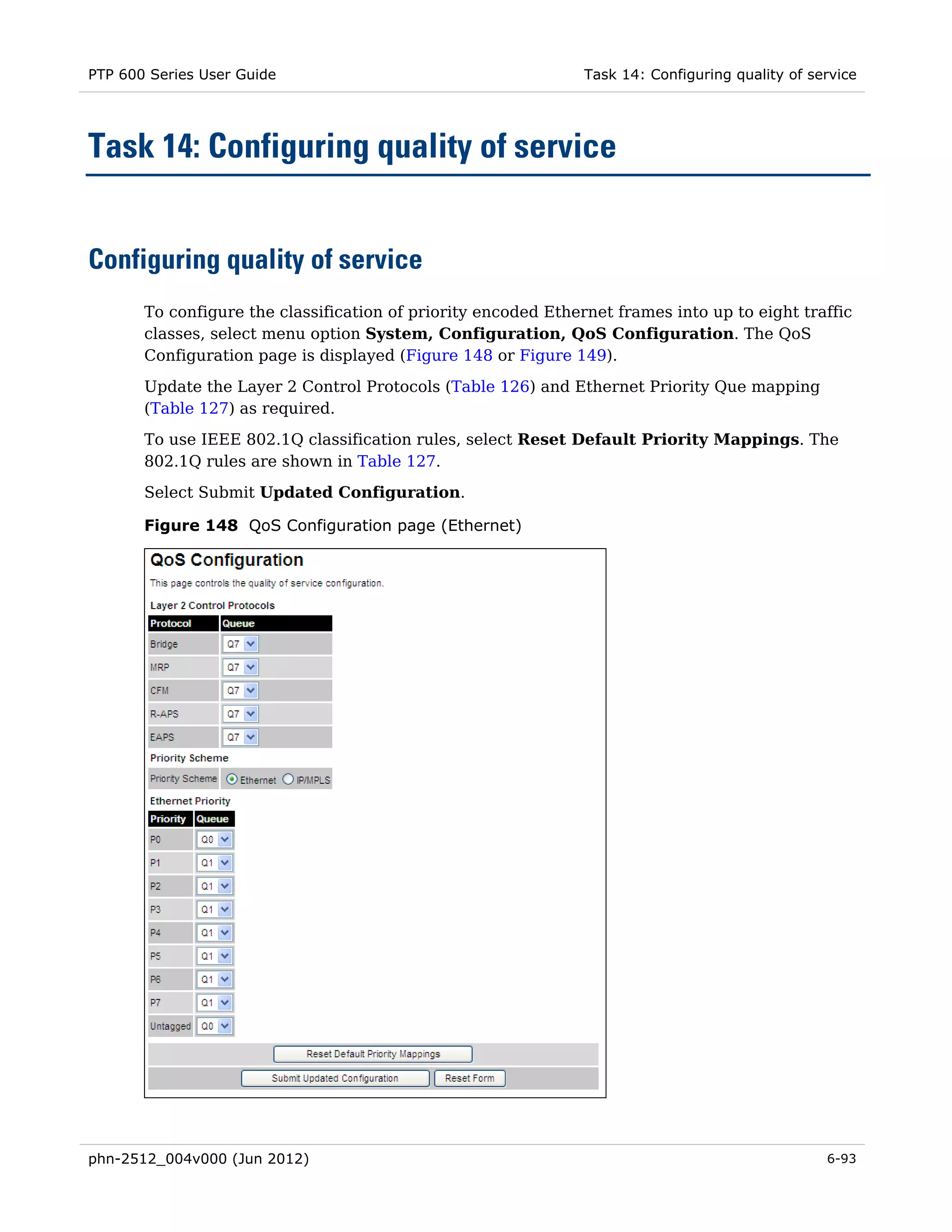 PTP 600 Series User Guide                                       Task 14: Configuring quality of service




Task 14: Configuring quality of service


Configuring quality of service
       To configure the classification of priority encoded Ethernet frames into up to eight traffic
       classes, select menu option System, Configuration, QoS Configuration. The QoS
       Configuration page is displayed (Figure 148 or Figure 149).

       Update the Layer 2 Control Protocols (Table 126) and Ethernet Priority Que mapping
       (Table 127) as required.
       To use IEEE 802.1Q classification rules, select Reset Default Priority Mappings. The
       802.1Q rules are shown in Table 127.
       Select Submit Updated Configuration.

       Figure 148 QoS Configuration page (Ethernet)




phn-2512_004v000 (Jun 2012)                                                                       6-93
 