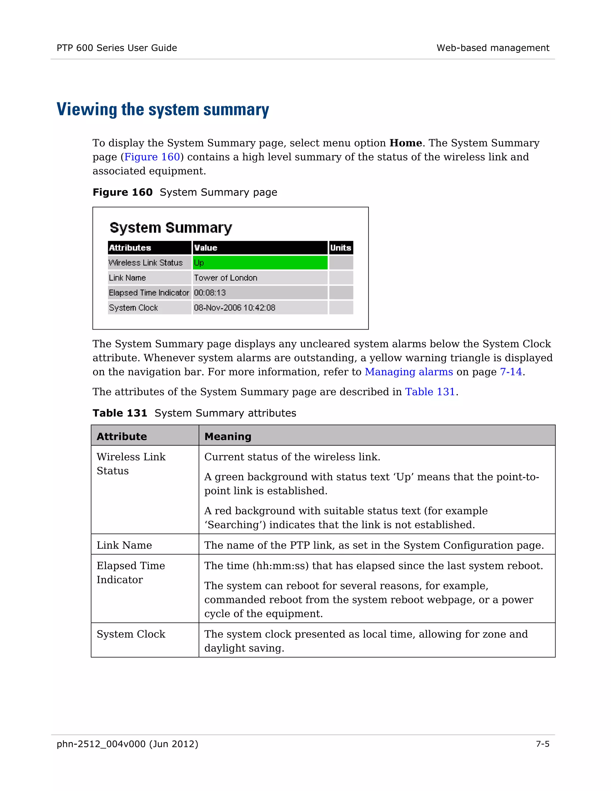 PTP 600 Series User Guide                                                  Web-based management




Viewing the system summary
       To display the System Summary page, select menu option Home. The System Summary
       page (Figure 160) contains a high level summary of the status of the wireless link and
       associated equipment.

       Figure 160 System Summary page




       The System Summary page displays any uncleared system alarms below the System Clock
       attribute. Whenever system alarms are outstanding, a yellow warning triangle is displayed
       on the navigation bar. For more information, refer to Managing alarms on page 7-14.
       The attributes of the System Summary page are described in Table 131.

       Table 131 System Summary attributes

        Attribute             Meaning

        Wireless Link         Current status of the wireless link.
        Status
                              A green background with status text ‘Up’ means that the point-to-
                              point link is established.
                              A red background with suitable status text (for example
                              ‘Searching’) indicates that the link is not established.

        Link Name             The name of the PTP link, as set in the System Configuration page.

        Elapsed Time          The time (hh:mm:ss) that has elapsed since the last system reboot.
        Indicator
                              The system can reboot for several reasons, for example,
                              commanded reboot from the system reboot webpage, or a power
                              cycle of the equipment.

        System Clock          The system clock presented as local time, allowing for zone and
                              daylight saving.




phn-2512_004v000 (Jun 2012)                                                                     7-5
 