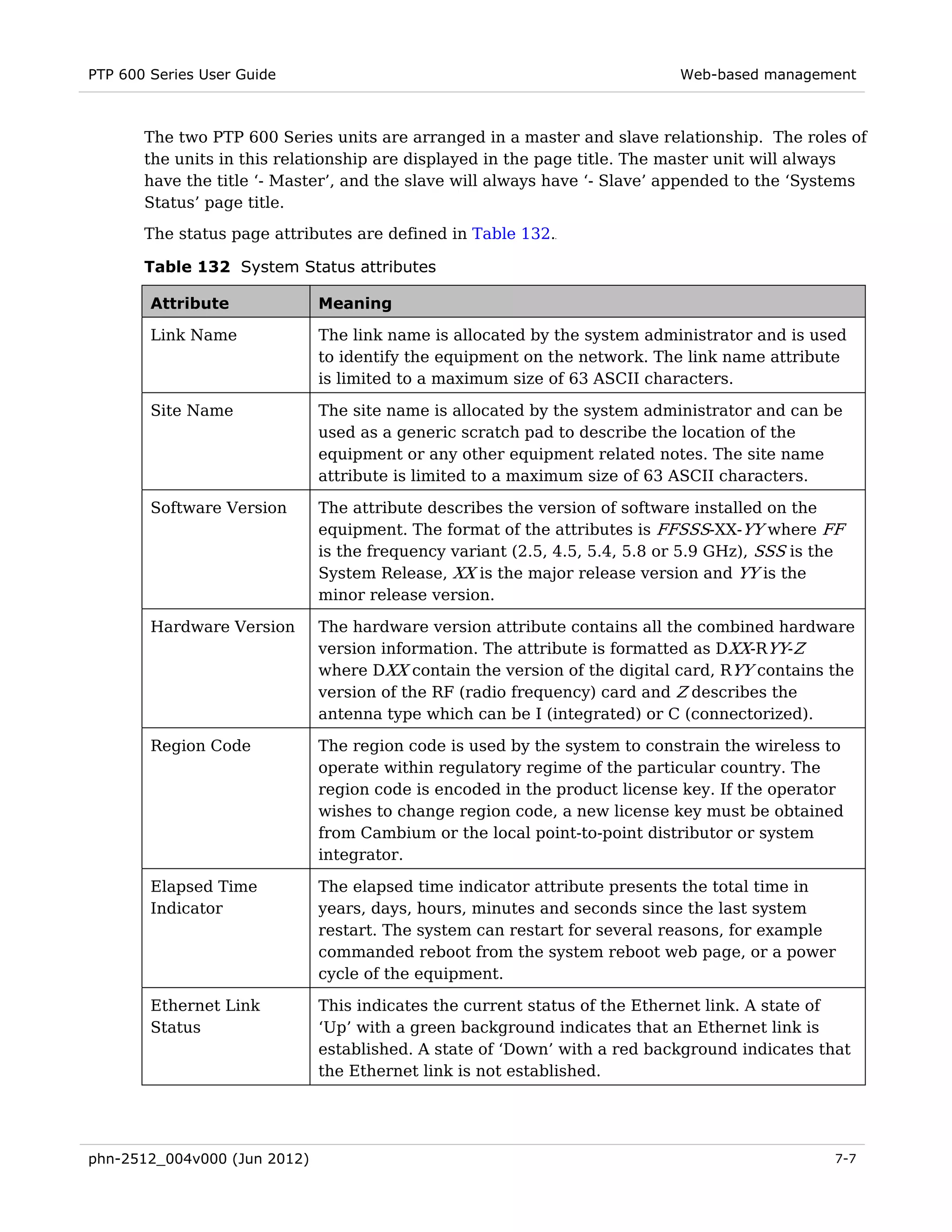 PTP 600 Series User Guide                                                   Web-based management



       The two PTP 600 Series units are arranged in a master and slave relationship. The roles of
       the units in this relationship are displayed in the page title. The master unit will always
       have the title ‘- Master’, and the slave will always have ‘- Slave’ appended to the ‘Systems
       Status’ page title.

       The status page attributes are defined in Table 132.

       Table 132 System Status attributes

        Attribute             Meaning

        Link Name             The link name is allocated by the system administrator and is used
                              to identify the equipment on the network. The link name attribute
                              is limited to a maximum size of 63 ASCII characters.

        Site Name             The site name is allocated by the system administrator and can be
                              used as a generic scratch pad to describe the location of the
                              equipment or any other equipment related notes. The site name
                              attribute is limited to a maximum size of 63 ASCII characters.

        Software Version      The attribute describes the version of software installed on the
                              equipment. The format of the attributes is FFSSS-XX-YY where FF
                              is the frequency variant (2.5, 4.5, 5.4, 5.8 or 5.9 GHz), SSS is the
                              System Release, XX is the major release version and YY is the
                              minor release version.

        Hardware Version      The hardware version attribute contains all the combined hardware
                              version information. The attribute is formatted as DXX-RYY-Z
                              where DXX contain the version of the digital card, RYY contains the
                              version of the RF (radio frequency) card and Z describes the
                              antenna type which can be I (integrated) or C (connectorized).

        Region Code           The region code is used by the system to constrain the wireless to
                              operate within regulatory regime of the particular country. The
                              region code is encoded in the product license key. If the operator
                              wishes to change region code, a new license key must be obtained
                              from Cambium or the local point-to-point distributor or system
                              integrator.

        Elapsed Time          The elapsed time indicator attribute presents the total time in
        Indicator             years, days, hours, minutes and seconds since the last system
                              restart. The system can restart for several reasons, for example
                              commanded reboot from the system reboot web page, or a power
                              cycle of the equipment.

        Ethernet Link         This indicates the current status of the Ethernet link. A state of
        Status                ‘Up’ with a green background indicates that an Ethernet link is
                              established. A state of ‘Down’ with a red background indicates that
                              the Ethernet link is not established.




phn-2512_004v000 (Jun 2012)                                                                     7-7
 
