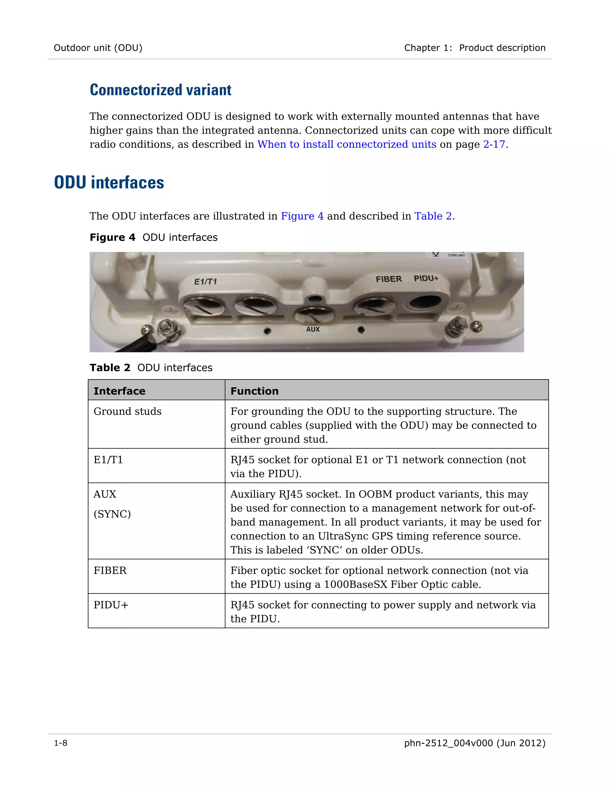 Outdoor unit (ODU)                                                  Chapter 1: Product description



       Connectorized variant
       The connectorized ODU is designed to work with externally mounted antennas that have
       higher gains than the integrated antenna. Connectorized units can cope with more difficult
       radio conditions, as described in When to install connectorized units on page 2-17.



ODU interfaces
       The ODU interfaces are illustrated in Figure 4 and described in Table 2.

       Figure 4 ODU interfaces




       Table 2 ODU interfaces

        Interface                 Function

        Ground studs              For grounding the ODU to the supporting structure. The
                                  ground cables (supplied with the ODU) may be connected to
                                  either ground stud.

        E1/T1                     RJ45 socket for optional E1 or T1 network connection (not
                                  via the PIDU).

        AUX                       Auxiliary RJ45 socket. In OOBM product variants, this may
                                  be used for connection to a management network for out-of-
        (SYNC)
                                  band management. In all product variants, it may be used for
                                  connection to an UltraSync GPS timing reference source.
                                  This is labeled ‘SYNC’ on older ODUs.

        FIBER                     Fiber optic socket for optional network connection (not via
                                  the PIDU) using a 1000BaseSX Fiber Optic cable.

        PIDU+                     RJ45 socket for connecting to power supply and network via
                                  the PIDU.




1-8                                                                 phn-2512_004v000 (Jun 2012)
 