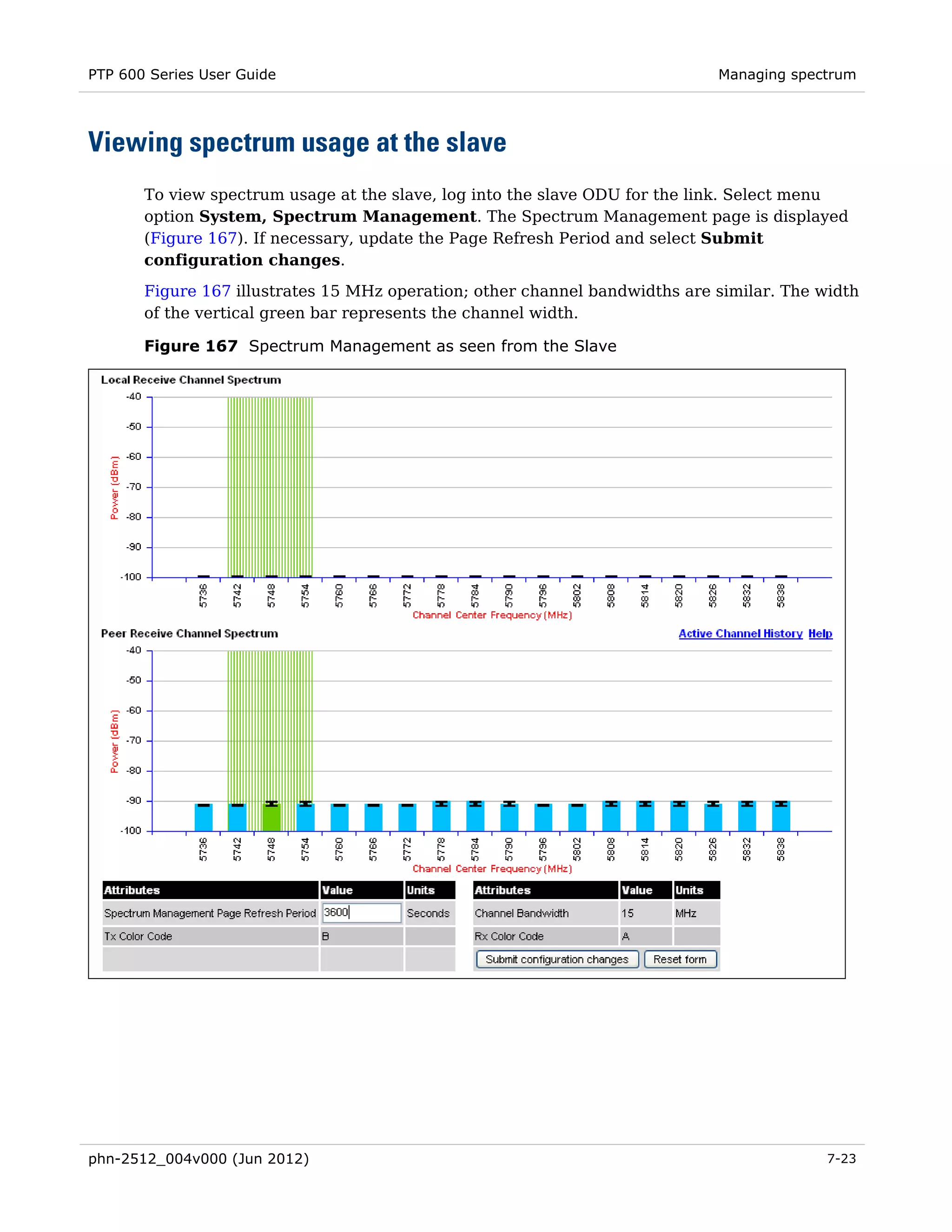 PTP 600 Series User Guide                                                    Managing spectrum




Viewing spectrum usage at the slave
       To view spectrum usage at the slave, log into the slave ODU for the link. Select menu
       option System, Spectrum Management. The Spectrum Management page is displayed
       (Figure 167). If necessary, update the Page Refresh Period and select Submit
       configuration changes.
       Figure 167 illustrates 15 MHz operation; other channel bandwidths are similar. The width
       of the vertical green bar represents the channel width.

       Figure 167 Spectrum Management as seen from the Slave




phn-2512_004v000 (Jun 2012)                                                                7-23
 