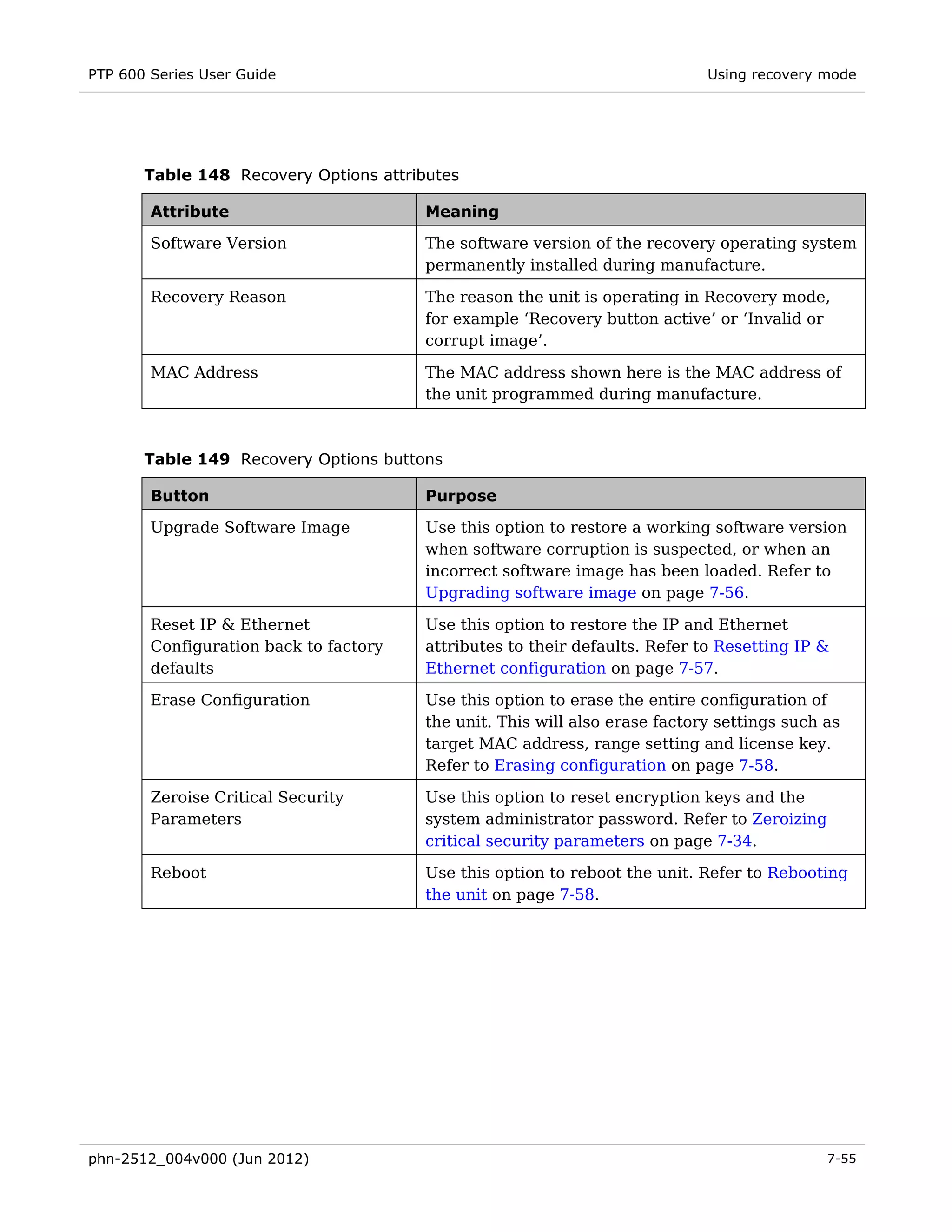 PTP 600 Series User Guide                                                    Using recovery mode




       Table 148 Recovery Options attributes

        Attribute                       Meaning

        Software Version                The software version of the recovery operating system
                                        permanently installed during manufacture.

        Recovery Reason                 The reason the unit is operating in Recovery mode,
                                        for example ‘Recovery button active’ or ‘Invalid or
                                        corrupt image’.

        MAC Address                     The MAC address shown here is the MAC address of
                                        the unit programmed during manufacture.



       Table 149 Recovery Options buttons

        Button                          Purpose

        Upgrade Software Image          Use this option to restore a working software version
                                        when software corruption is suspected, or when an
                                        incorrect software image has been loaded. Refer to
                                        Upgrading software image on page 7-56.

        Reset IP & Ethernet             Use this option to restore the IP and Ethernet
        Configuration back to factory   attributes to their defaults. Refer to Resetting IP &
        defaults                        Ethernet configuration on page 7-57.

        Erase Configuration             Use this option to erase the entire configuration of
                                        the unit. This will also erase factory settings such as
                                        target MAC address, range setting and license key.
                                        Refer to Erasing configuration on page 7-58.

        Zeroise Critical Security       Use this option to reset encryption keys and the
        Parameters                      system administrator password. Refer to Zeroizing
                                        critical security parameters on page 7-34.

        Reboot                          Use this option to reboot the unit. Refer to Rebooting
                                        the unit on page 7-58.




phn-2512_004v000 (Jun 2012)                                                                  7-55
 