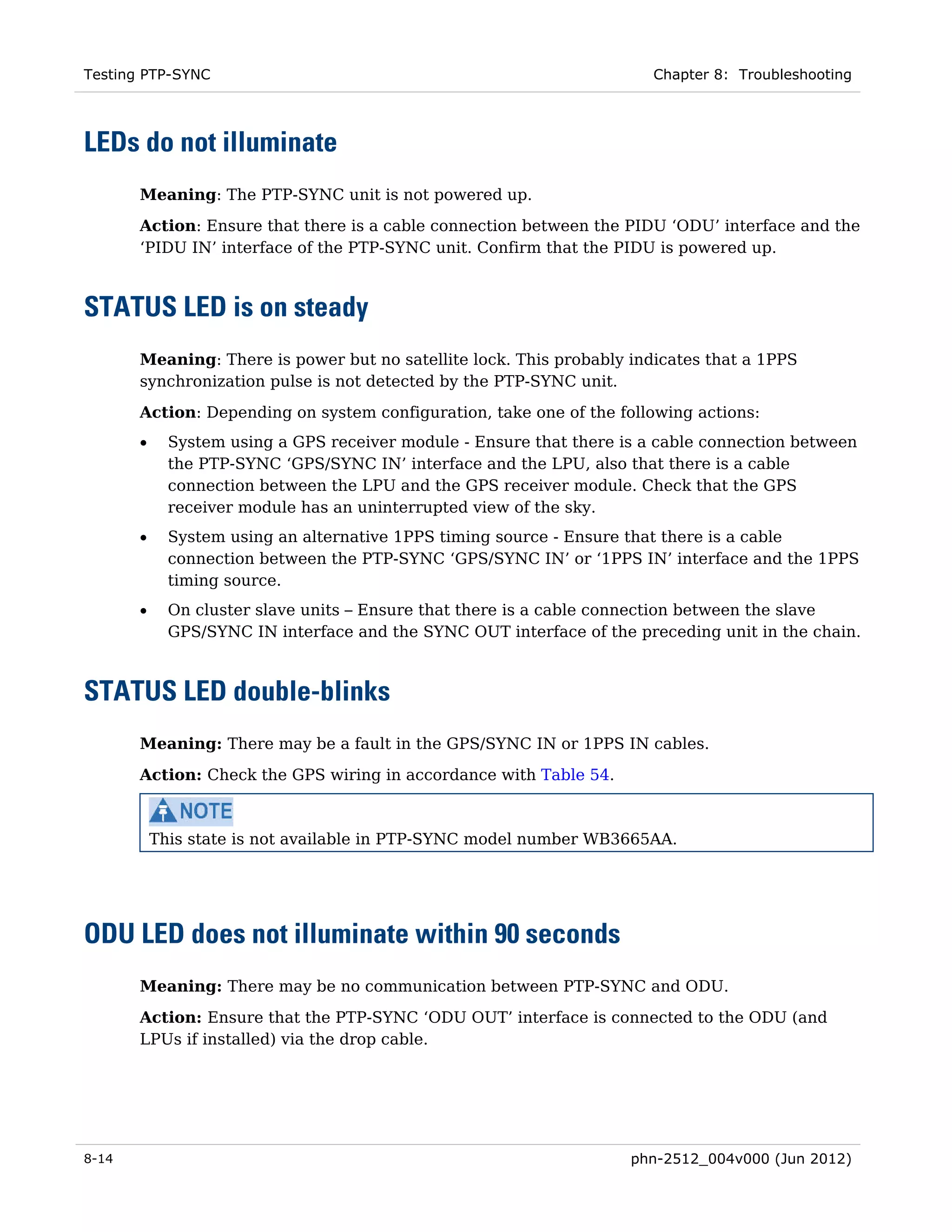 Testing PTP-SYNC                                                        Chapter 8: Troubleshooting




LEDs do not illuminate
       Meaning: The PTP-SYNC unit is not powered up.
       Action: Ensure that there is a cable connection between the PIDU ‘ODU’ interface and the
       ‘PIDU IN’ interface of the PTP-SYNC unit. Confirm that the PIDU is powered up.



STATUS LED is on steady
       Meaning: There is power but no satellite lock. This probably indicates that a 1PPS
       synchronization pulse is not detected by the PTP-SYNC unit.
       Action: Depending on system configuration, take one of the following actions:
       •     System using a GPS receiver module - Ensure that there is a cable connection between
             the PTP-SYNC ‘GPS/SYNC IN’ interface and the LPU, also that there is a cable
             connection between the LPU and the GPS receiver module. Check that the GPS
             receiver module has an uninterrupted view of the sky.
       •     System using an alternative 1PPS timing source - Ensure that there is a cable
             connection between the PTP-SYNC ‘GPS/SYNC IN’ or ‘1PPS IN’ interface and the 1PPS
             timing source.
       •     On cluster slave units – Ensure that there is a cable connection between the slave
             GPS/SYNC IN interface and the SYNC OUT interface of the preceding unit in the chain.



STATUS LED double-blinks
       Meaning: There may be a fault in the GPS/SYNC IN or 1PPS IN cables.

       Action: Check the GPS wiring in accordance with Table 54.



           This state is not available in PTP-SYNC model number WB3665AA.




ODU LED does not illuminate within 90 seconds
       Meaning: There may be no communication between PTP-SYNC and ODU.
       Action: Ensure that the PTP-SYNC ‘ODU OUT’ interface is connected to the ODU (and
       LPUs if installed) via the drop cable.




8-14                                                                 phn-2512_004v000 (Jun 2012)
 
