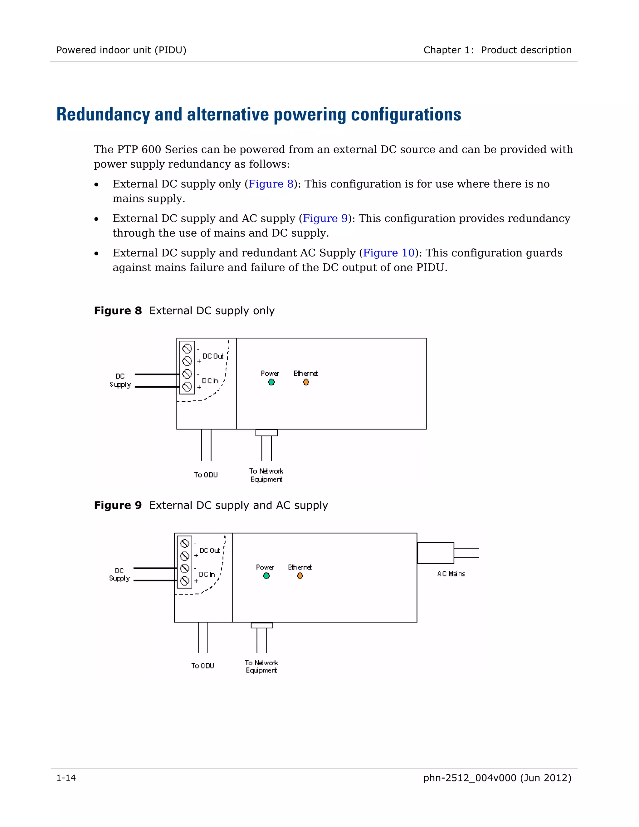 Powered indoor unit (PIDU)                                            Chapter 1: Product description




Redundancy and alternative powering configurations
       The PTP 600 Series can be powered from an external DC source and can be provided with
       power supply redundancy as follows:
       •   External DC supply only (Figure 8): This configuration is for use where there is no
           mains supply.
       •   External DC supply and AC supply (Figure 9): This configuration provides redundancy
           through the use of mains and DC supply.
       •   External DC supply and redundant AC Supply (Figure 10): This configuration guards
           against mains failure and failure of the DC output of one PIDU.



       Figure 8 External DC supply only




       Figure 9 External DC supply and AC supply




1-14                                                                 phn-2512_004v000 (Jun 2012)
 