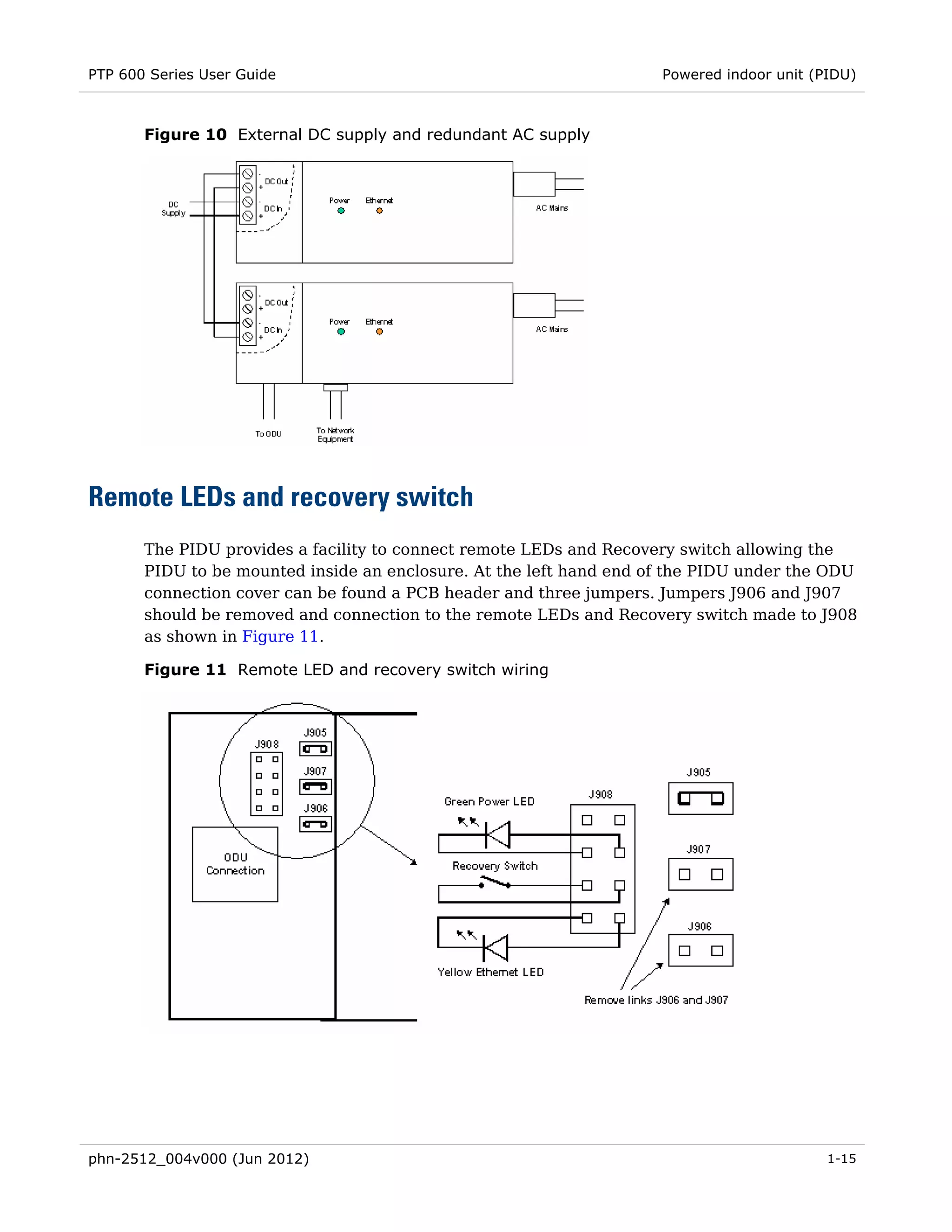PTP 600 Series User Guide                                            Powered indoor unit (PIDU)



       Figure 10 External DC supply and redundant AC supply




Remote LEDs and recovery switch
       The PIDU provides a facility to connect remote LEDs and Recovery switch allowing the
       PIDU to be mounted inside an enclosure. At the left hand end of the PIDU under the ODU
       connection cover can be found a PCB header and three jumpers. Jumpers J906 and J907
       should be removed and connection to the remote LEDs and Recovery switch made to J908
       as shown in Figure 11.

       Figure 11 Remote LED and recovery switch wiring




phn-2512_004v000 (Jun 2012)                                                                1-15
 