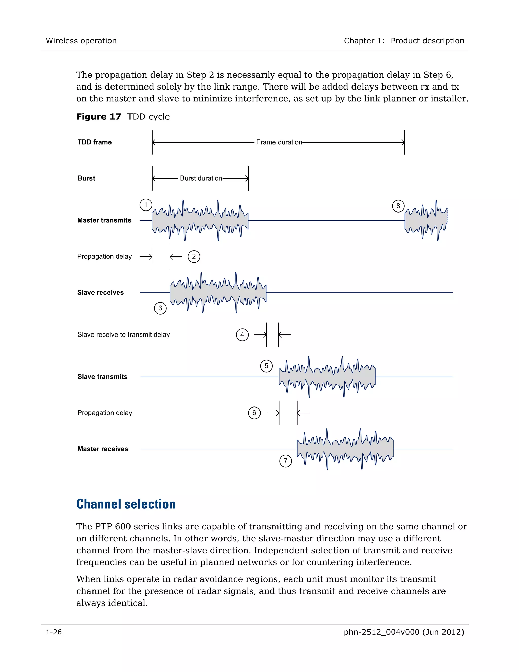 Wireless operation                                                                  Chapter 1: Product description



       The propagation delay in Step 2 is necessarily equal to the propagation delay in Step 6,
       and is determined solely by the link range. There will be added delays between rx and tx
       on the master and slave to minimize interference, as set up by the link planner or installer.

       Figure 17 TDD cycle

        TDD frame                                                  Frame duration




        Burst                             Burst duration


                              1                                                                  8

       Master transmits




       Propagation delay                     2




       Slave receives

                                   3


        Slave receive to transmit delay                    4



                                                                     5
        Slave transmits




        Propagation delay                                      6




        Master receives
                                                                           7




       Channel selection
       The PTP 600 series links are capable of transmitting and receiving on the same channel or
       on different channels. In other words, the slave-master direction may use a different
       channel from the master-slave direction. Independent selection of transmit and receive
       frequencies can be useful in planned networks or for countering interference.
       When links operate in radar avoidance regions, each unit must monitor its transmit
       channel for the presence of radar signals, and thus transmit and receive channels are
       always identical.


1-26                                                                                phn-2512_004v000 (Jun 2012)
 