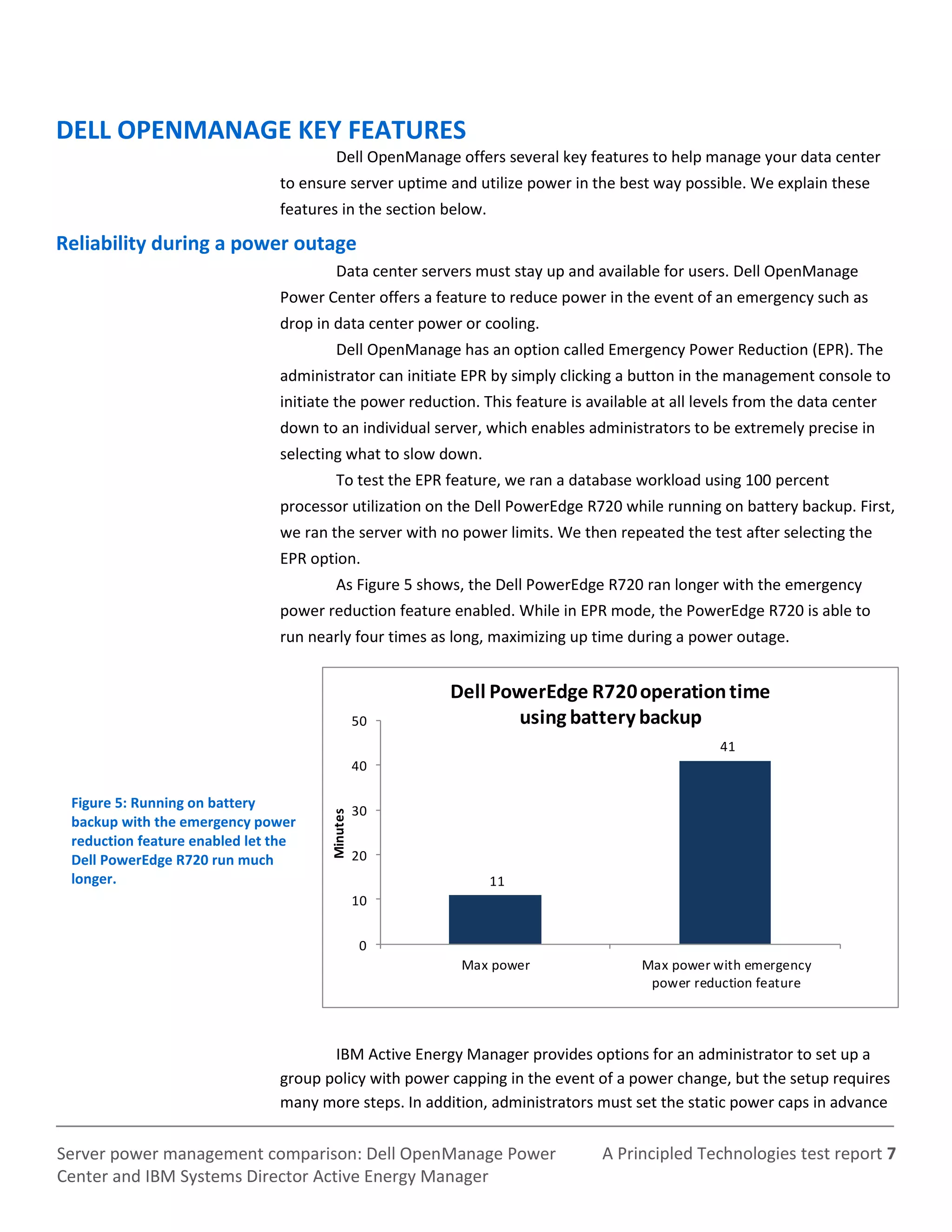 A Principled Technologies test report 7Server power management comparison: Dell OpenManage Power
Center and IBM Systems Director Active Energy Manager
DELL OPENMANAGE KEY FEATURES
Dell OpenManage offers several key features to help manage your data center
to ensure server uptime and utilize power in the best way possible. We explain these
features in the section below.
Reliability during a power outage
Data center servers must stay up and available for users. Dell OpenManage
Power Center offers a feature to reduce power in the event of an emergency such as
drop in data center power or cooling.
Dell OpenManage has an option called Emergency Power Reduction (EPR). The
administrator can initiate EPR by simply clicking a button in the management console to
initiate the power reduction. This feature is available at all levels from the data center
down to an individual server, which enables administrators to be extremely precise in
selecting what to slow down.
To test the EPR feature, we ran a database workload using 100 percent
processor utilization on the Dell PowerEdge R720 while running on battery backup. First,
we ran the server with no power limits. We then repeated the test after selecting the
EPR option.
As Figure 5 shows, the Dell PowerEdge R720 ran longer with the emergency
power reduction feature enabled. While in EPR mode, the PowerEdge R720 is able to
run nearly four times as long, maximizing up time during a power outage.
Figure 5: Running on battery
backup with the emergency power
reduction feature enabled let the
Dell PowerEdge R720 run much
longer. 11
41
0
10
20
30
40
50
Max power Max power with emergency
power reduction feature
Minutes
Dell PowerEdge R720operationtime
using battery backup
IBM Active Energy Manager provides options for an administrator to set up a
group policy with power capping in the event of a power change, but the setup requires
many more steps. In addition, administrators must set the static power caps in advance
 