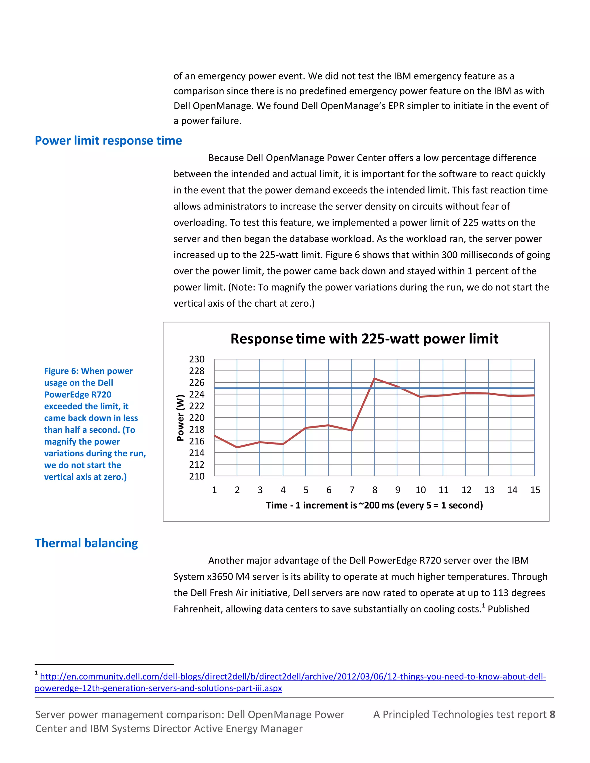 A Principled Technologies test report 8Server power management comparison: Dell OpenManage Power
Center and IBM Systems Director Active Energy Manager
of an emergency power event. We did not test the IBM emergency feature as a
comparison since there is no predefined emergency power feature on the IBM as with
Dell OpenManage. We found Dell OpenManage’s EPR simpler to initiate in the event of
a power failure.
Power limit response time
Because Dell OpenManage Power Center offers a low percentage difference
between the intended and actual limit, it is important for the software to react quickly
in the event that the power demand exceeds the intended limit. This fast reaction time
allows administrators to increase the server density on circuits without fear of
overloading. To test this feature, we implemented a power limit of 225 watts on the
server and then began the database workload. As the workload ran, the server power
increased up to the 225-watt limit. Figure 6 shows that within 300 milliseconds of going
over the power limit, the power came back down and stayed within 1 percent of the
power limit. (Note: To magnify the power variations during the run, we do not start the
vertical axis of the chart at zero.)
Figure 6: When power
usage on the Dell
PowerEdge R720
exceeded the limit, it
came back down in less
than half a second. (To
magnify the power
variations during the run,
we do not start the
vertical axis at zero.) 210
212
214
216
218
220
222
224
226
228
230
1 2 3 4 5 6 7 8 9 10 11 12 13 14 15
Power(W)
Time - 1 increment is ~200 ms (every 5 = 1 second)
Response time with 225-watt power limit
Thermal balancing
Another major advantage of the Dell PowerEdge R720 server over the IBM
System x3650 M4 server is its ability to operate at much higher temperatures. Through
the Dell Fresh Air initiative, Dell servers are now rated to operate at up to 113 degrees
Fahrenheit, allowing data centers to save substantially on cooling costs.1
Published
1
http://en.community.dell.com/dell-blogs/direct2dell/b/direct2dell/archive/2012/03/06/12-things-you-need-to-know-about-dell-
poweredge-12th-generation-servers-and-solutions-part-iii.aspx
 
