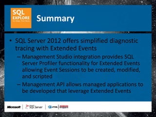 Summary

• SQL Server 2012 offers simplified diagnostic
  tracing with Extended Events
  – Management Studio integration provides SQL
    Server Profiler functionality for Extended Events
    allowing Event Sessions to be created, modified,
    and scripted
  – Management API allows managed applications to
    be developed that leverage Extended Events
 