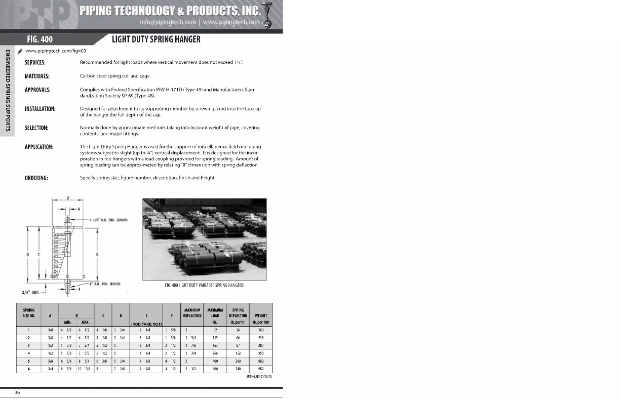 Pipe Supports Catalog PT&P PPT