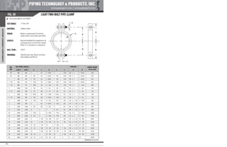 Pipe Supports Catalog - PT&P
