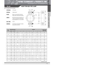 Pipe Supports Catalog - PT&P