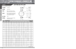Pipe Supports Catalog - PT&P