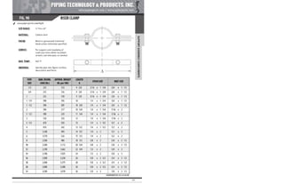 Pipe Supports Catalog - PT&P