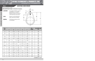 Pipe Supports Catalog - PT&P