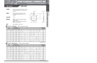 Pipe Supports Catalog - PT&P