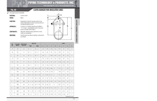 Pipe Supports Catalog - PT&P