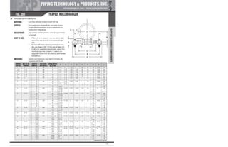 Pipe Supports Catalog - PT&P