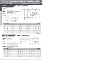 Pipe Supports Catalog - PT&P