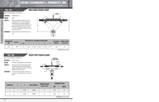 Pipe Supports Catalog - PT&P