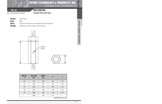 Pipe Supports Catalog - PT&P