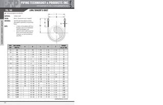 Pipe Supports Catalog - PT&P
