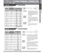 Pipe Supports Catalog - PT&P