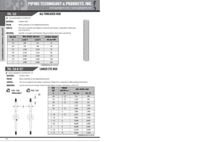 Pipe Supports Catalog - PT&P