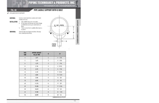 Pipe Supports Catalog - PT&P