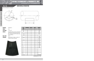 Pipe Supports Catalog - PT&P
