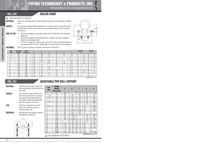 Pipe Supports Catalog - PT&P