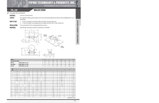 Pipe Supports Catalog - PT&P