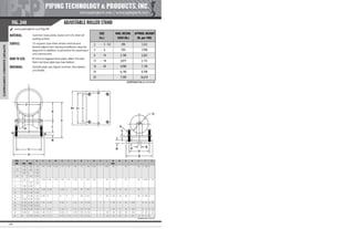 Pipe Supports Catalog - PT&P