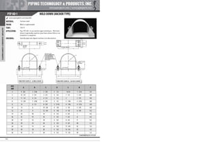 Pipe Supports Catalog - PT&P
