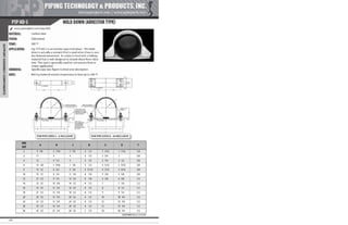 Pipe Supports Catalog - PT&P