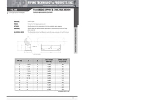 Pipe Supports Catalog - PT&P