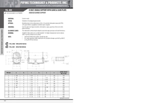 Pipe Supports Catalog - PT&P