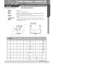 Pipe Supports Catalog - PT&P