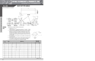 Pipe Supports Catalog - PT&P