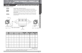 Pipe Supports Catalog - PT&P