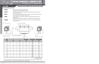 Pipe Supports Catalog - PT&P