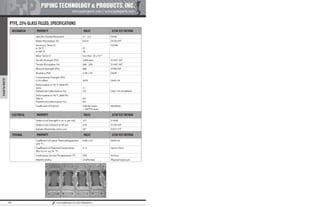 Pipe Supports Catalog - PT&P