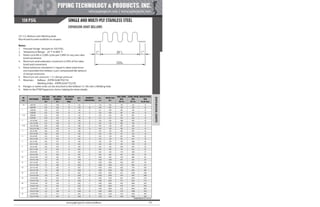 Pipe Supports Catalog - PT&P