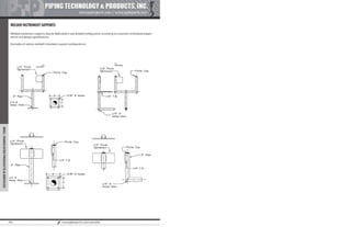 Pipe Supports Catalog - PT&P
