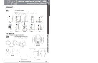 Pipe Supports Catalog - PT&P