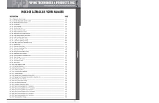 Pipe Supports Catalog - PT&P