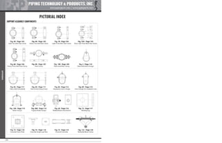Pipe Supports Catalog - PT&P