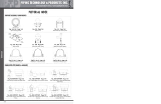 Pipe Supports Catalog - PT&P